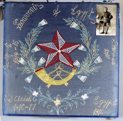 Record Image